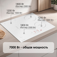 Варочная поверхность индукционная Zigmund & Shtain CI 46.6 W