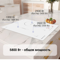 Варочная поверхность индукционная Zigmund & Shtain CI 49.4 W