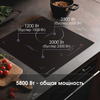 Варочная поверхность индукционная Zigmund & Shtain CI 49.4 B