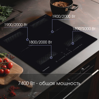 Варочная поверхность индукционная Zigmund & Shtain CI 62.6 B