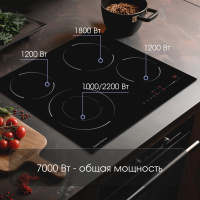 zigmund_shtain_cn_50_6_b Варочная поверхность Zigmund & Shtain CN 50.6 B