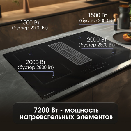 Варочная поверхность индукционная с вытяжкой Zigmund & Shtain CIS 311.75 BX