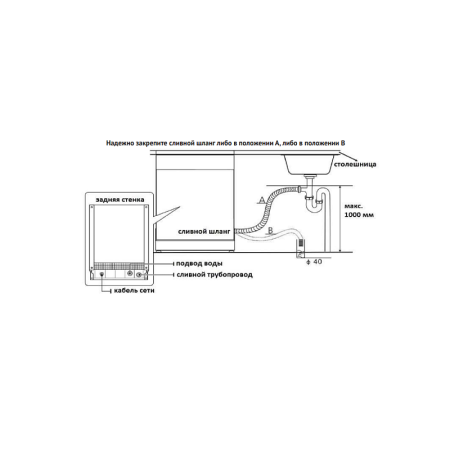 Посудомоечная машина Korting KDF 45678 S