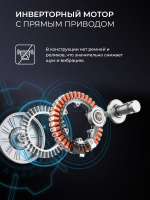 Стиральная машина Lex LWM12812BLIDD color