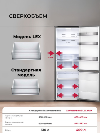 Холодильник Lex LKB185GrGIDMax Wind