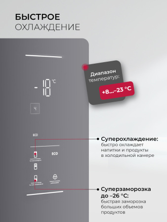 Холодильник Lex LKB185GrGIDMax Wind