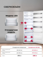 Холодильник Lex LKB201WGIDMax Wind