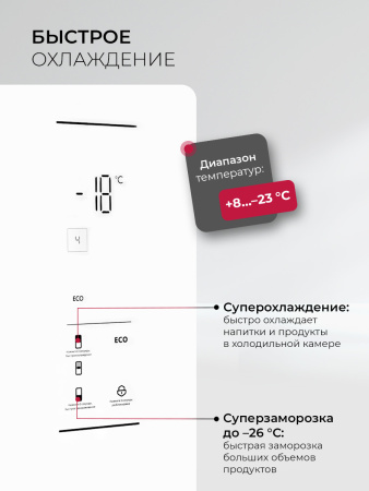 Холодильник Lex LKB201WGIDMax Wind