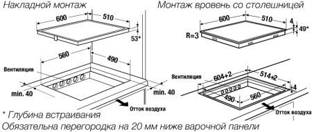 Варочная поверхность индукционная Kuppersbusch KI 6343.0 SR