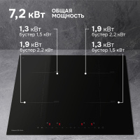 Варочная поверхность индукционная Zigmund & Shtain CI 22.6 B