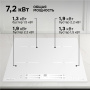 Варочная поверхность индукционная Zigmund & Shtain CI 23.6 W
