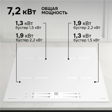 Варочная поверхность индукционная Zigmund & Shtain CI 23.6 W