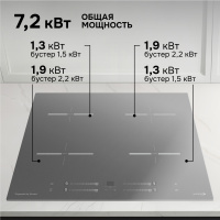 Варочная поверхность индукционная Zigmund & Shtain CI 23.6 S