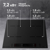 Варочная поверхность индукционная Zigmund & Shtain CI 23.6 B