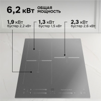 Варочная поверхность индукционная Zigmund & Shtain CI 24.4 S
