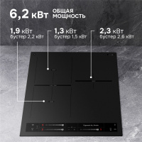 Варочная поверхность индукционная Zigmund & Shtain CI 24.4 B