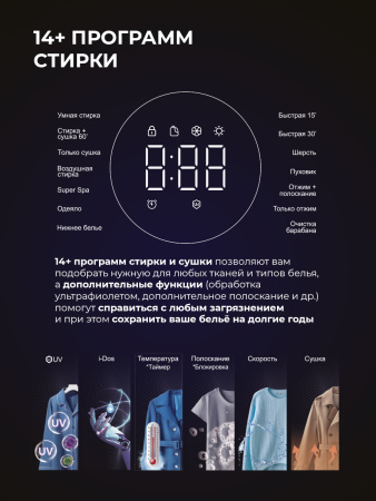 Стиральная машина Lex LWM10014BLIDD Lux