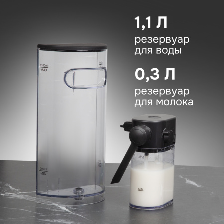 Кофеварка Zigmund & Shtain ZCM-882