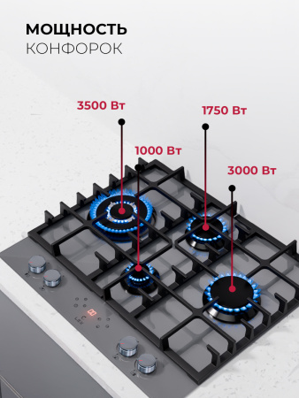 Варочная поверхность газовая Lex GVG 646T GR