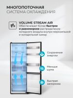 Холодильник Lex LKB185BLGIDMax Wind