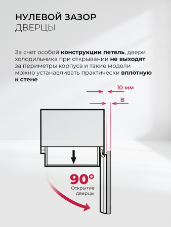 Холодильник Lex LKB185BLGIDMax Wind