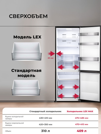 Холодильник Lex LKB185BLGIDMax Wind