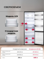 Холодильник Lex LKB185BLGIDMax Wind