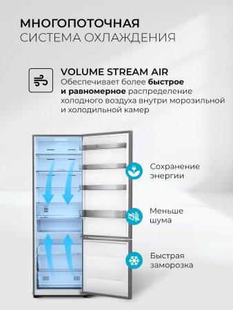 Холодильник Lex LKB201GrGIDMax Wind