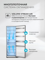 Холодильник Lex LKB201GrGIDMax Wind