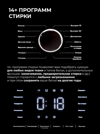 Стиральная машина Lex LWM07012WIDD drive