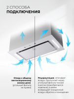 Вытяжка встраиваемая Lex Aura 600 Inverter WH