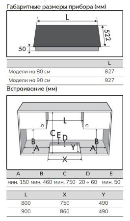 Варочная поверхность индукционная Smeg SISL7964MB