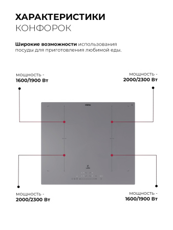 Варочная поверхность индукционная Lex EVI 641B I GR