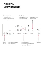 Варочная поверхность индукционная Lex EVI 641B I GR