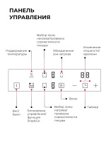 Варочная поверхность индукционная Lex HI 3021B I BL