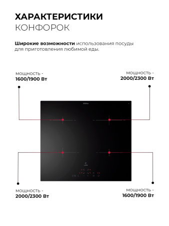 Варочная поверхность индукционная Lex HI 6040A I BL