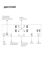 Варочная поверхность индукционная Lex HI 6040A I BL