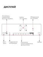 Варочная поверхность индукционная Lex HI 6041B I BL