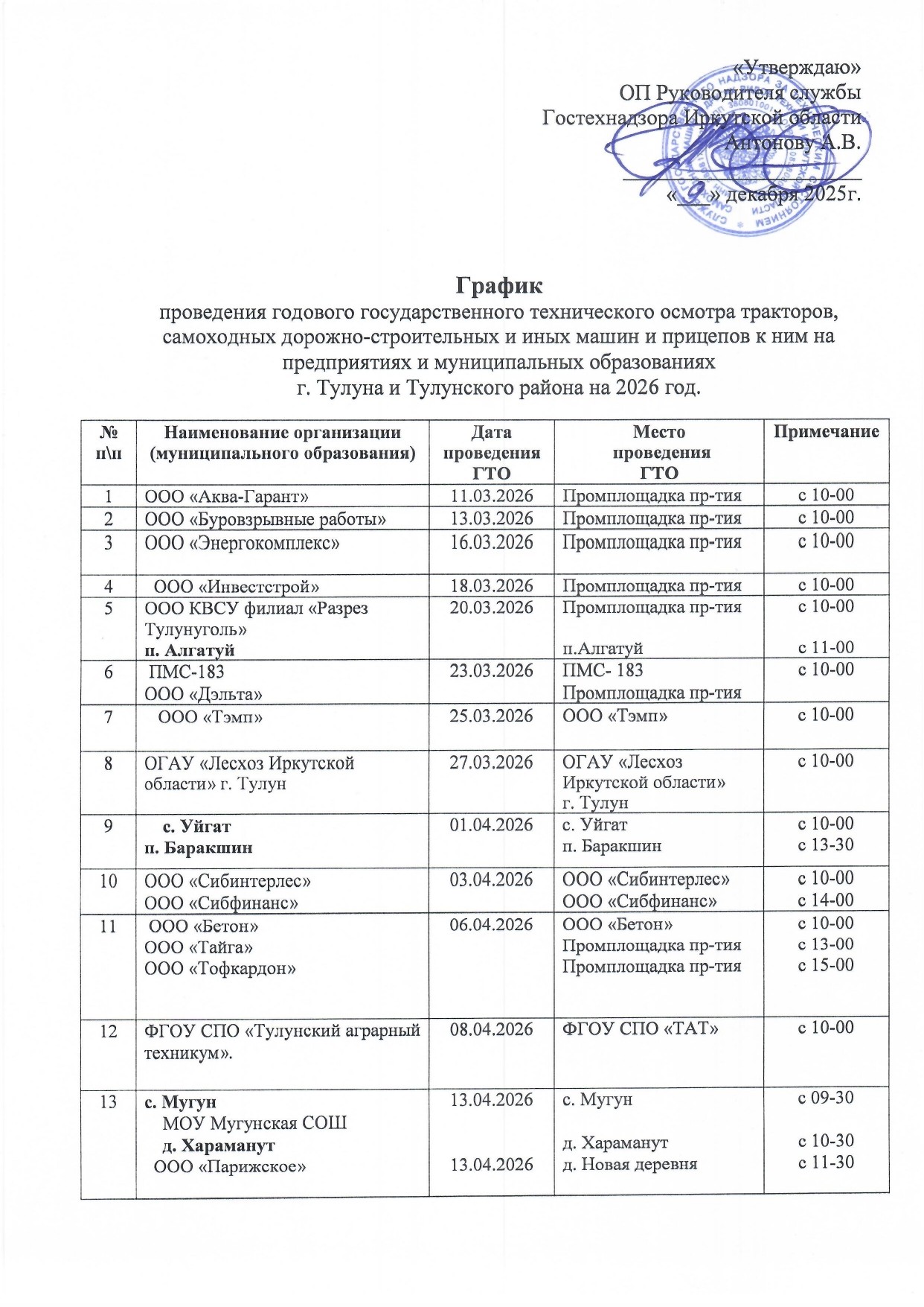 График проведения годового государственного технического осмотра тракторов на 2026 год