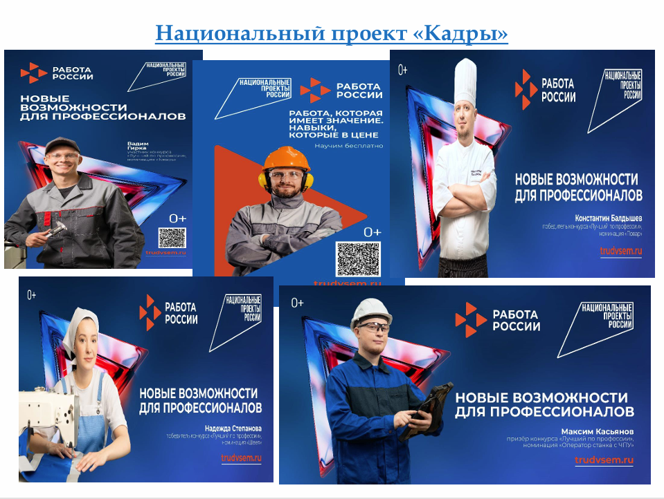 Сварщики, операторы станков с ЧПУ, токари – в числе самых престижных профессий в стране