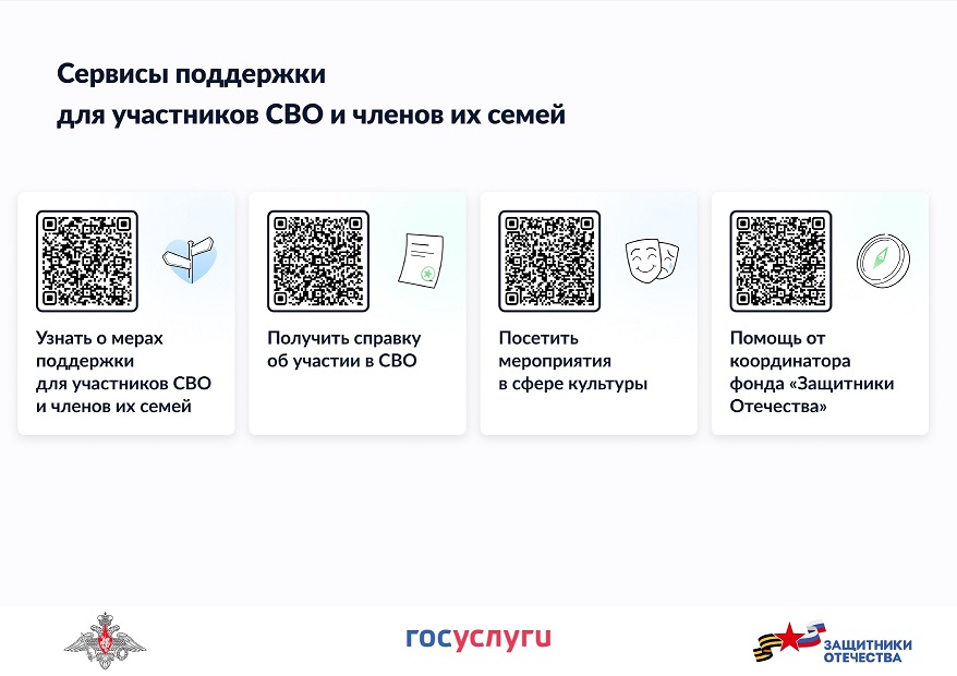 Сервисы поддержки для участников СВО и членов их семей