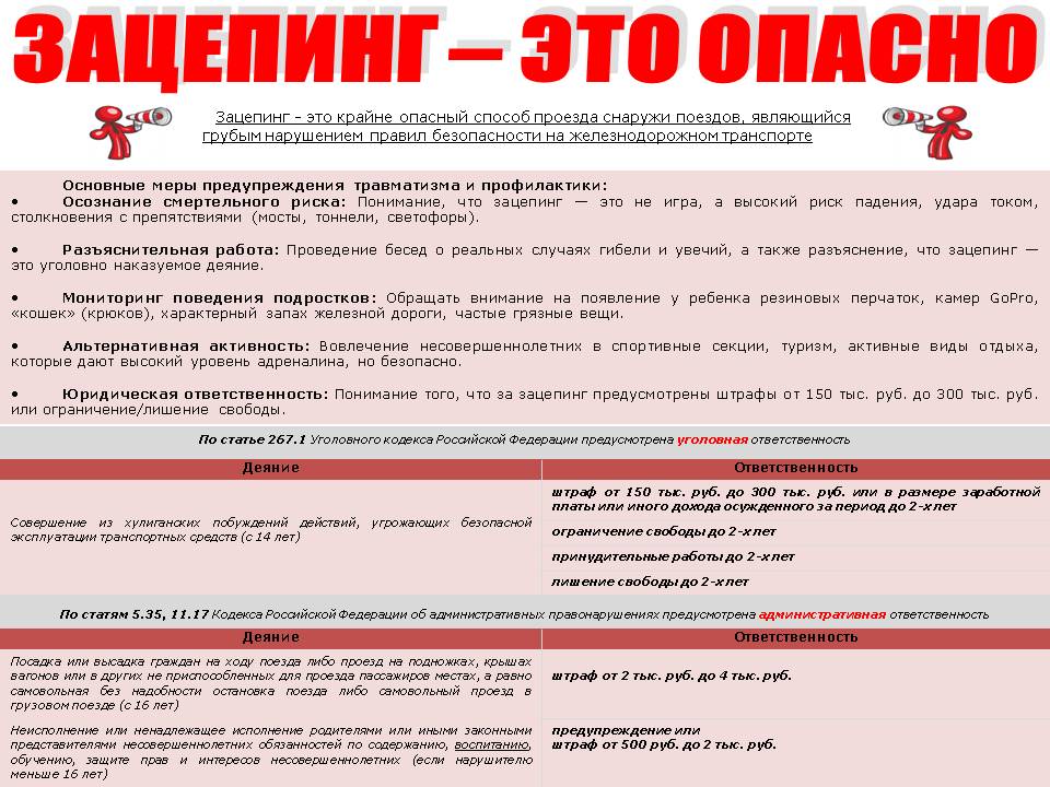 Железная дорога – зона повышенной опасности. Зацепинг - 3