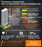 Памятка: действия при штормовом ветре