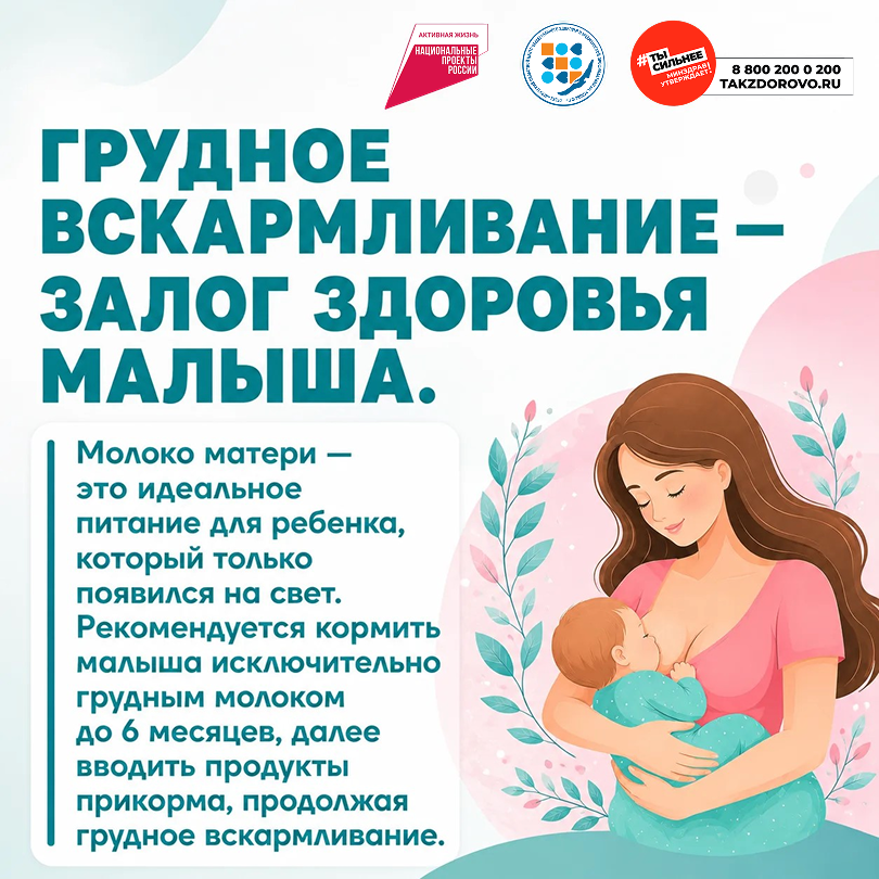  с 3 по 9 августа Неделя популяризации грудного вскармливания