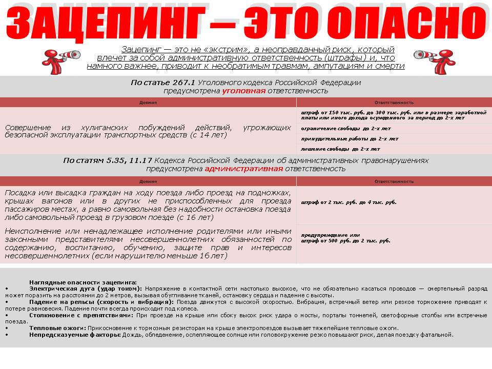 Железная дорога – зона повышенной опасности. Зацепинг - 2