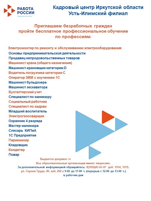 Набор на профессиональное обучение