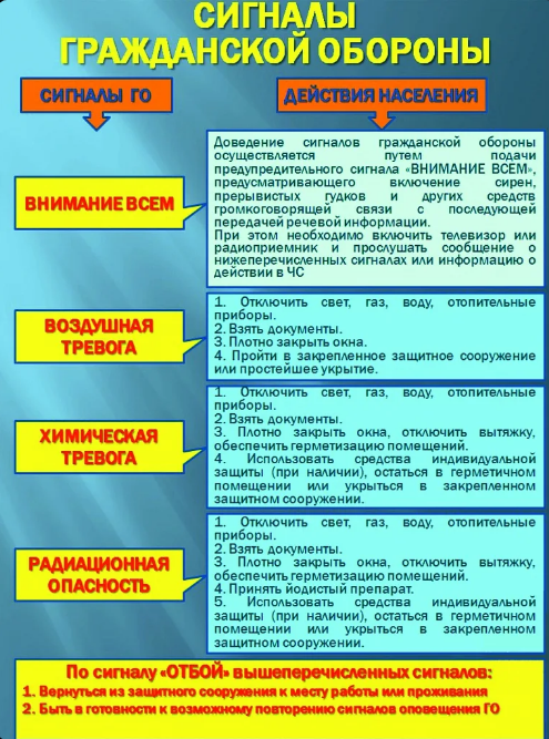 Администрация Тулунского района информирует