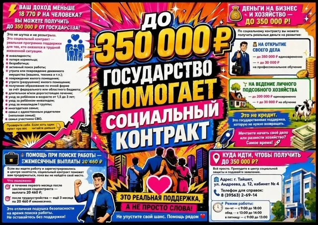 Информируем  жителей Тайшетского округа о возможности заключения социального контракта для граждан, оказавшихся в трудной жизненной ситуации.