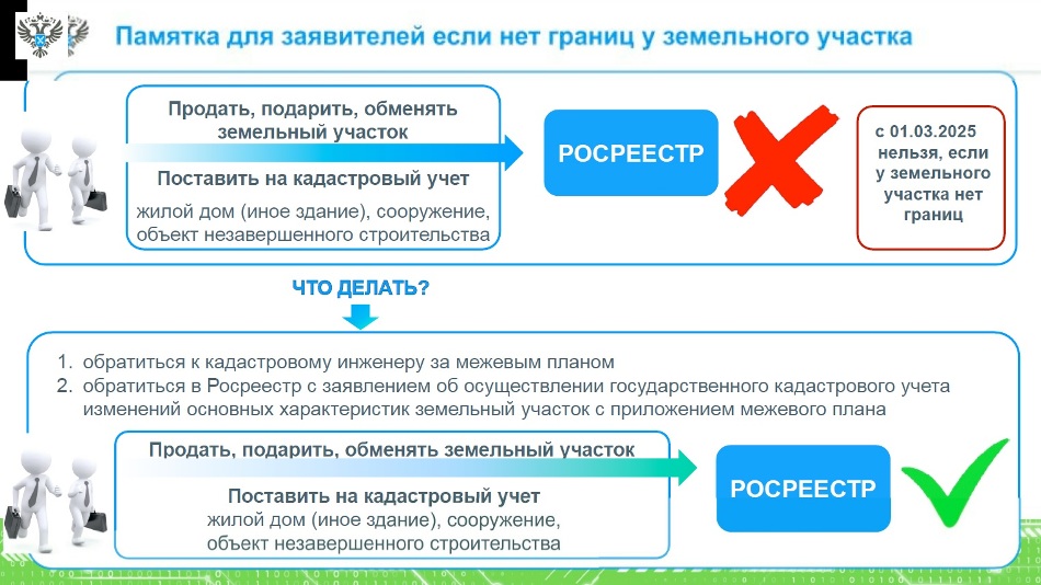 УПРАВЛЕНИЕ РОСРЕЕСТРА ПО ИРКУТСКОЙ ОБЛАСТИ ИНФОРМИРУЕТ!