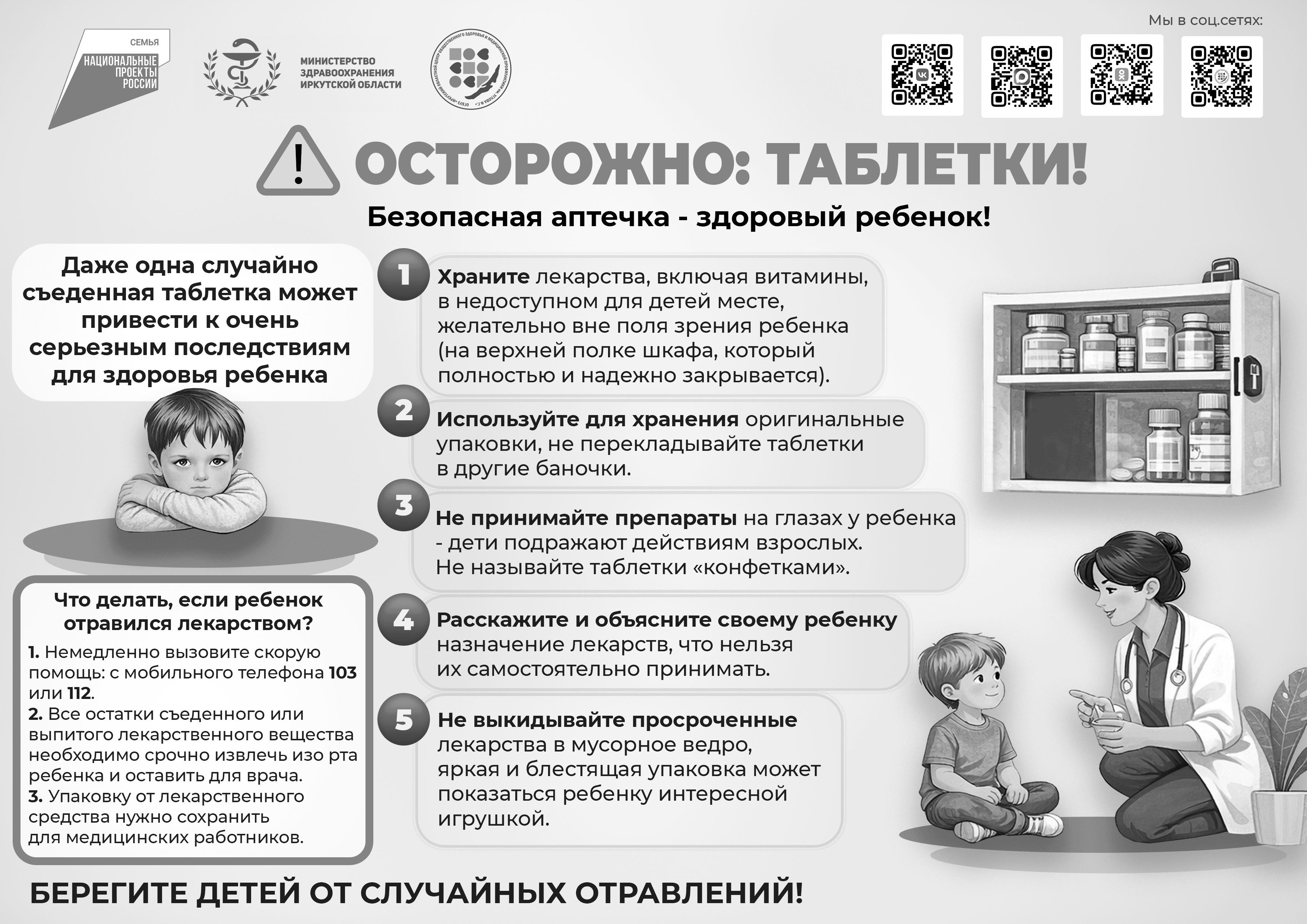 Осторожно, таблетки